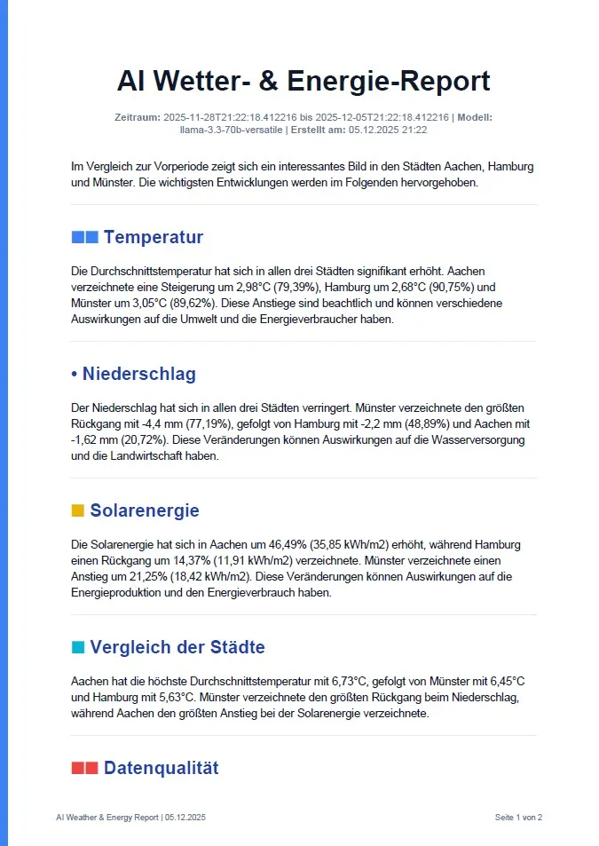 Erste Seite des Wetter- und Energieberichts mit Abschnitten zu Temperatur, Niederschlag, Solarenergie und Städtevergleich
