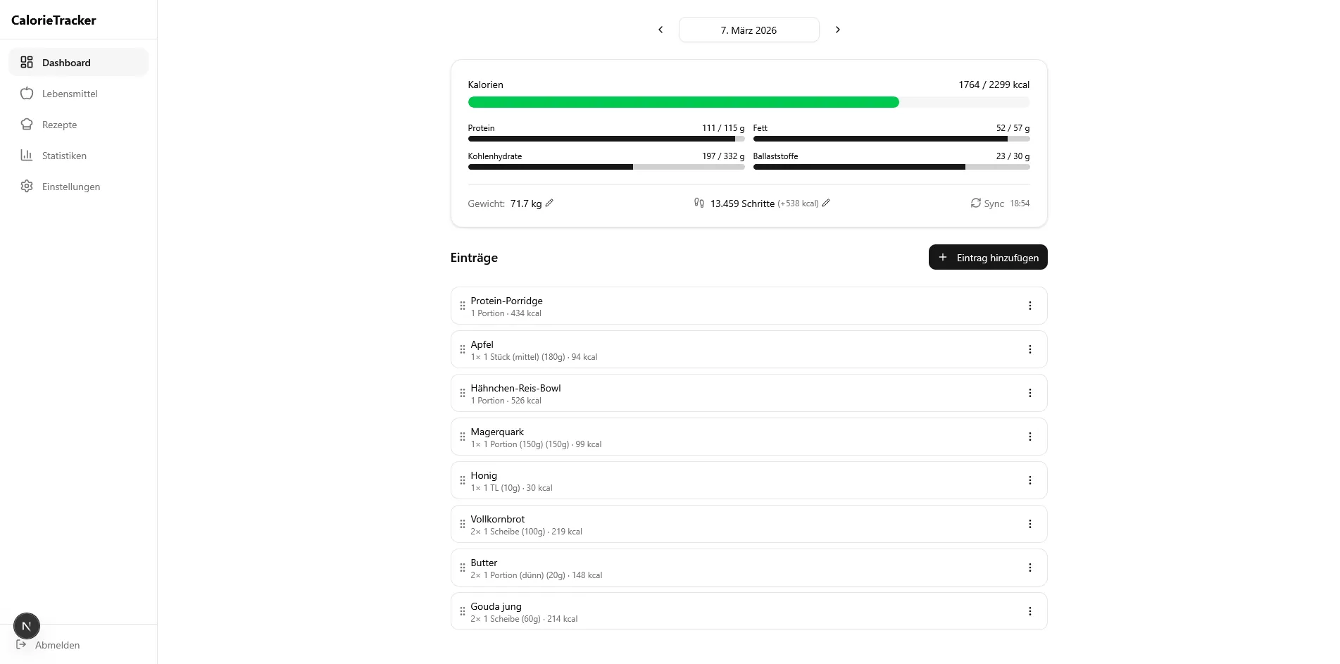 Dashboard des CalorieTrackers mit Tageswerten für Kalorien und Nährstoffe sowie einer Liste erfasster Lebensmittel