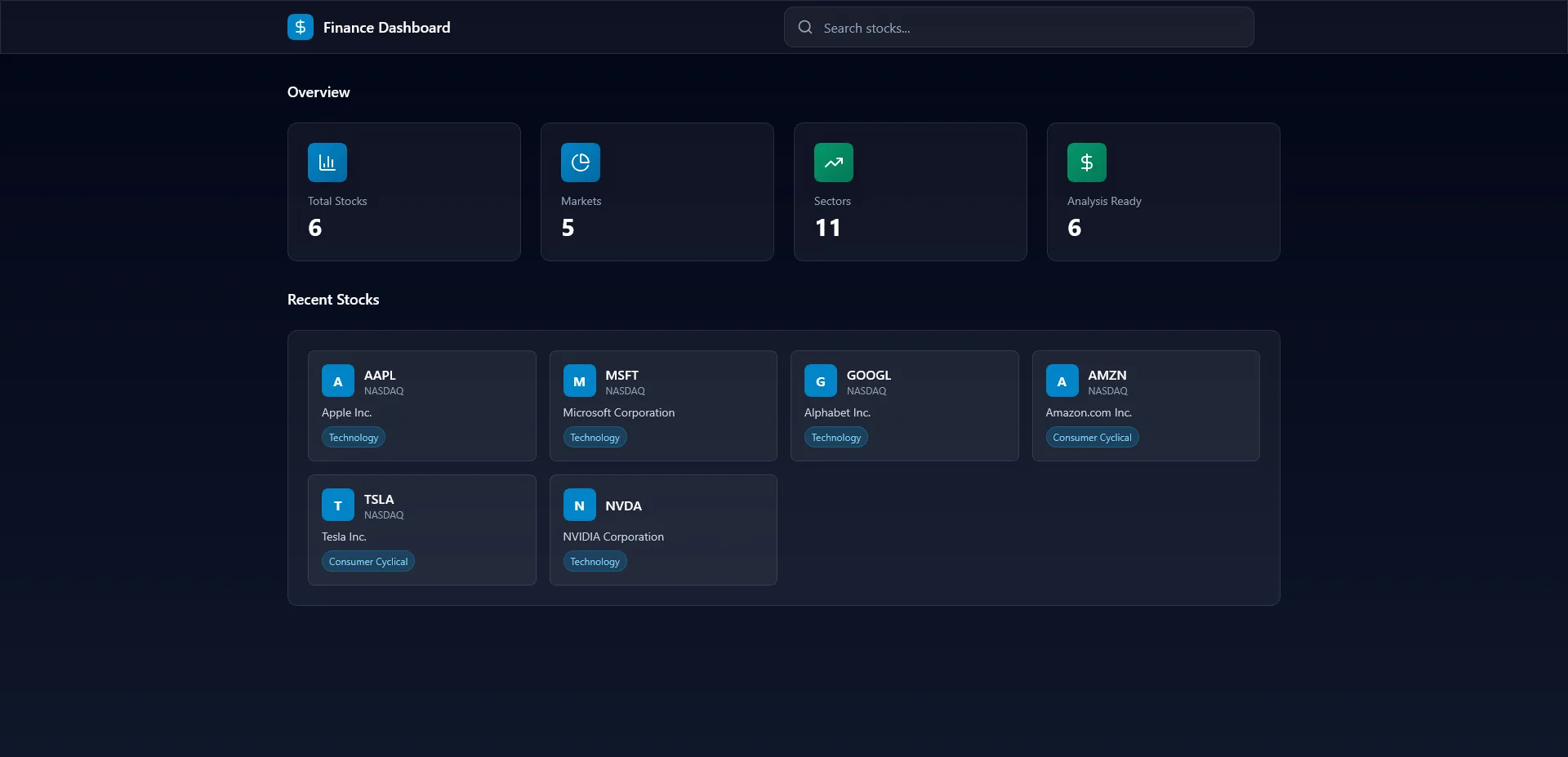 Dunkles Finance Dashboard mit Kennzahlen zur Datenbasis und Karten für sechs zuletzt erfasste Aktien