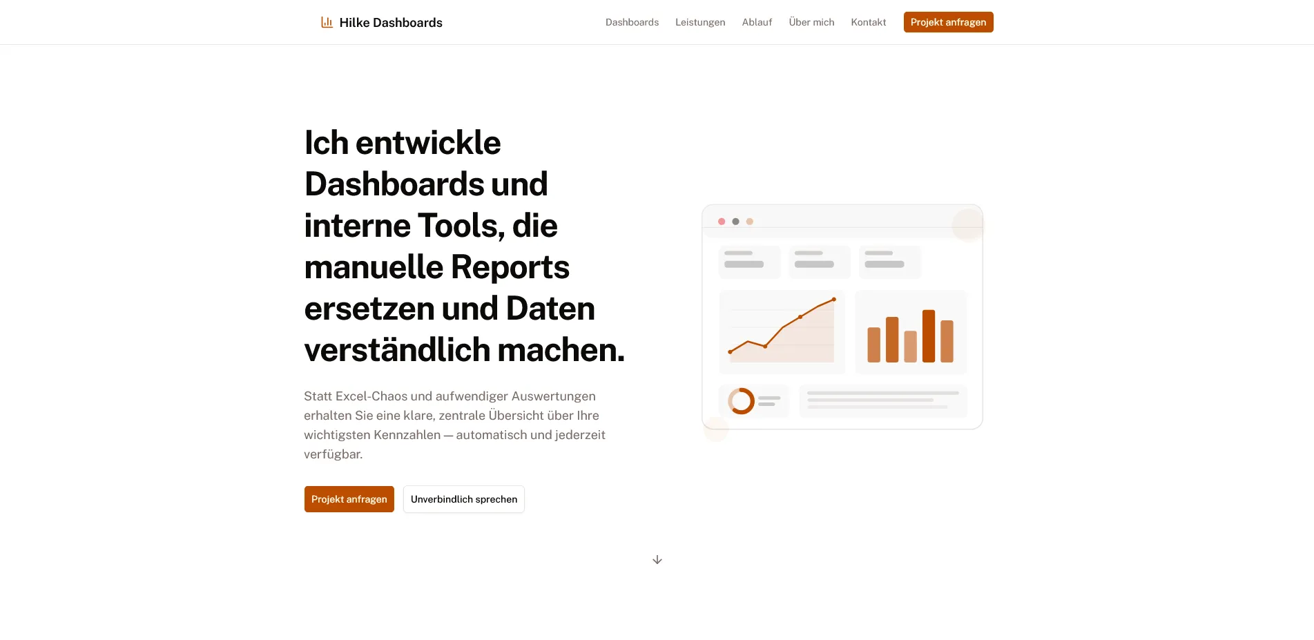 Startbereich von Hilke Dashboards mit Leistungsversprechen, zwei Aktionsschaltflächen und stilisierter Dashboardgrafik